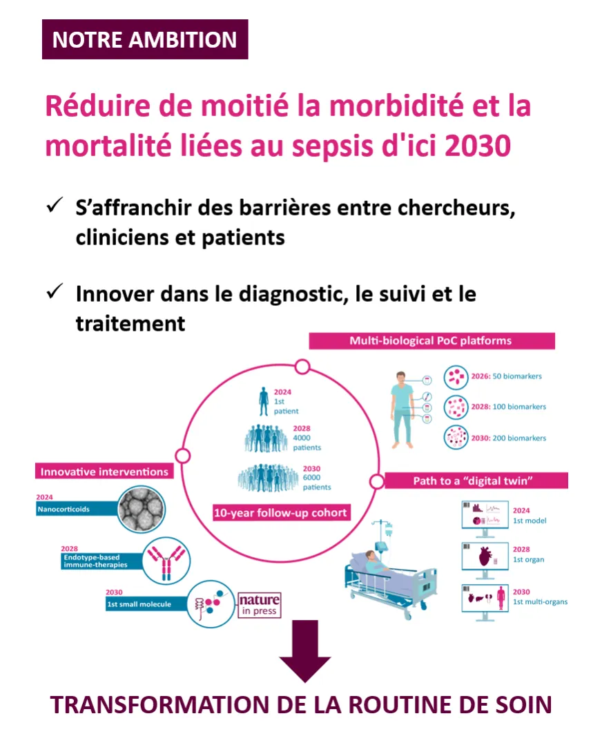 Image Notre Ambition